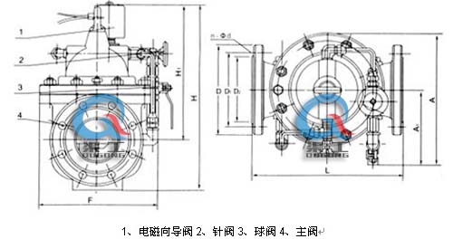 600X電動(dòng)控制閥 外形結(jié)構(gòu)圖(1、電磁向?qū)чy2、針閥3、球閥4、主閥)